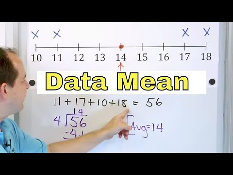 Calculate the Mean of a Data Set - [6-8-5]