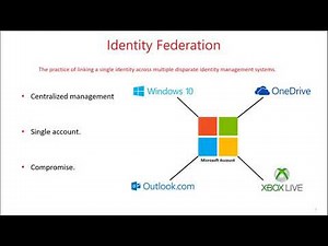 Identity Federation