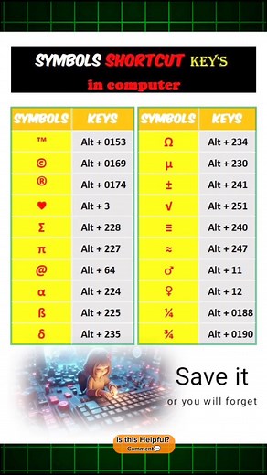 1M views · 6.8K reactions | Keyboard Shortcuts for Windows 11 #question #interview #tips #tricks #shortcuts | Ovins Kawre | Facebook