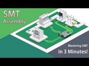 SMT Assembly - A 3-Minute Overview
